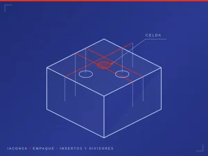 Insertos, divisores y particiones